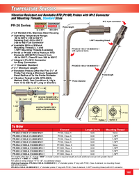 Thumbnail of document Data Sheet - PR-26A Vibration Resistant Imperial RTD Probes w/M12 Connectors